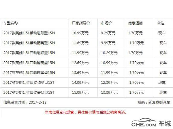 别克英朗2017款价格表,2017款别克英朗升级安卓