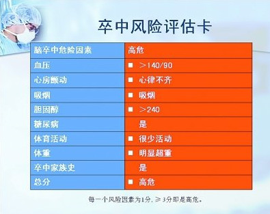 吃饭咬舌头的征兆,吃饭咬腮帮子是中风前兆吗