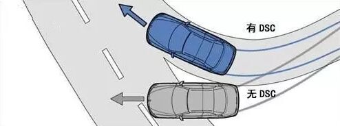 30个宝马的缩写，就不信你都认识！