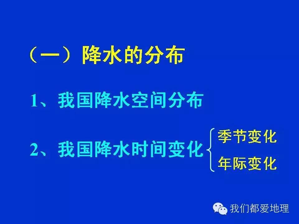 地理学习方法和技巧ppt,地理学常识ppt
