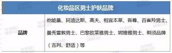 沃尔玛卖化妆品,沃尔玛超市隐藏的秘密