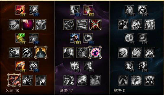 中单亚索强度如何,中单亚索打法教学视频