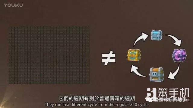 皇室战争宝箱掉落率最新,皇室战争传奇宝箱掉落几率