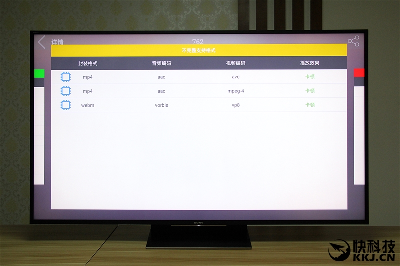 索尼4khdr手机,索尼4khdr显示器