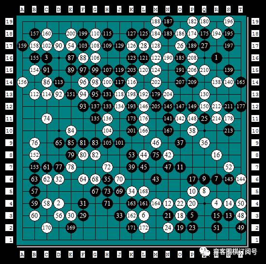 nec杯围棋,nec中日围棋擂台赛