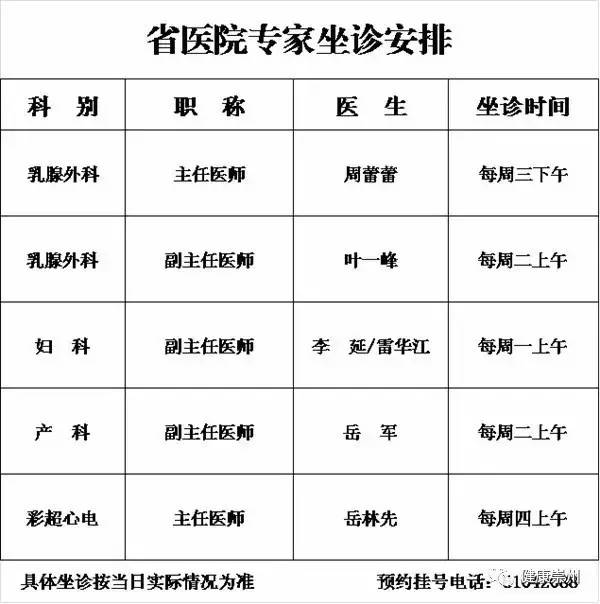 健康崇州市人民医院,崇州市妇幼保健院妇科怎么样