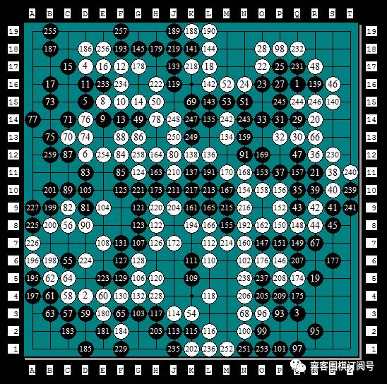 经典回顾｜岁月远走传奇依旧：第二届NEC杯中日围棋擂台赛