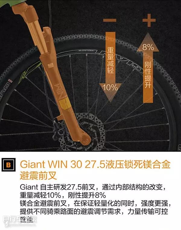 捷安特atx660,重装上阵王者荣耀