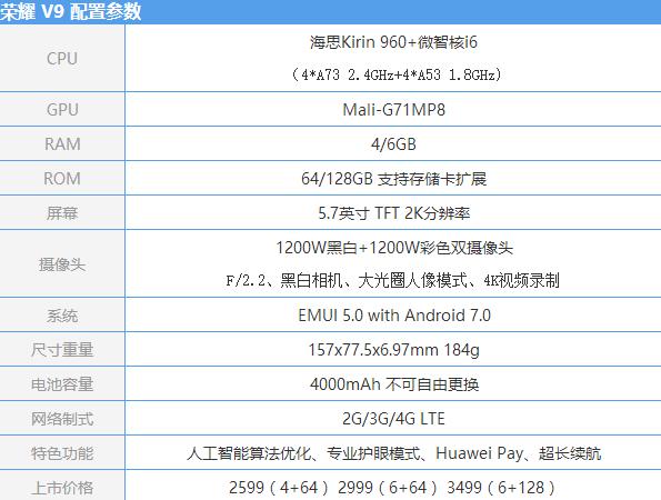 华为手机荣耀v9有美颜功能吗,华为手机荣耀v9好吗