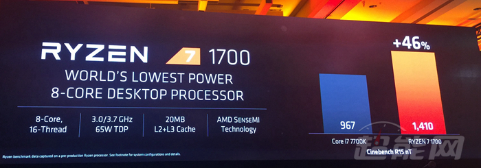 锐龙AMDRyzen7发布：8核性能为王，性价比超群