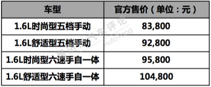 2018爱丽舍落地多少钱,全新爱丽舍2017款价格