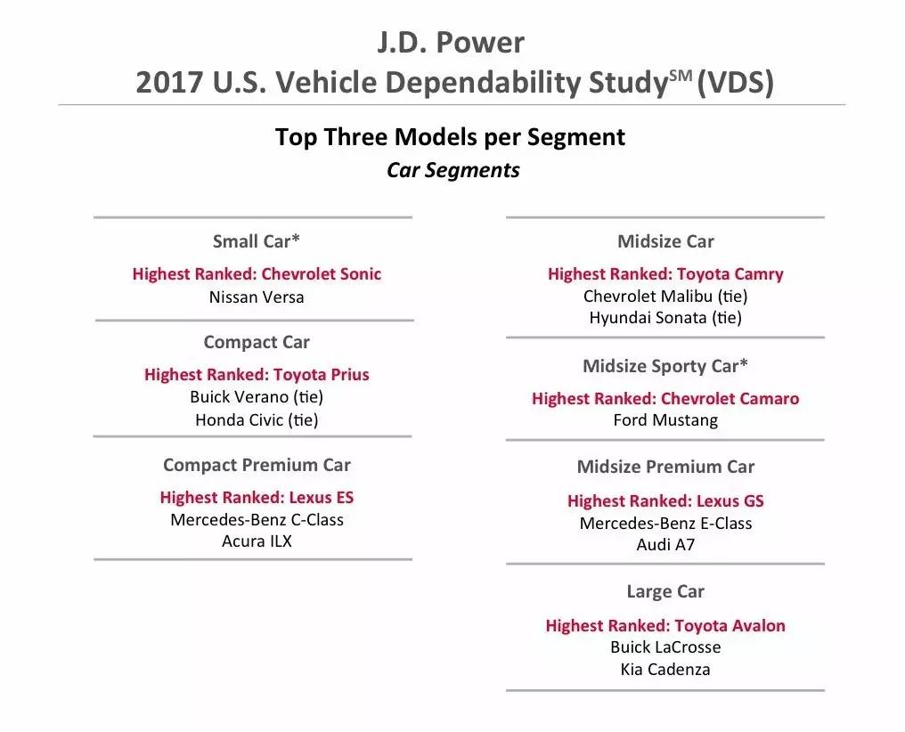 雷克萨斯的安全性到底怎么样,新款雷克萨斯安全性高吗