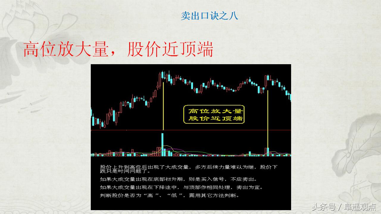 操盘奇才忍痛分享股市生存之道,操盘手自曝交易秘诀
