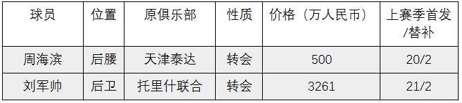 即嗨足球比分,即嗨比分网页版
