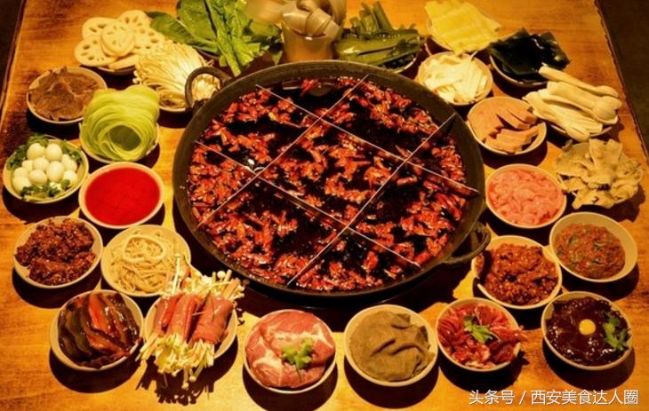 全国各地特色美食大全，快看看你的城市都有哪些美食！