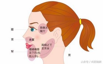 长青春痘饮食调理注意什么,长青春痘饮食上要注意什么