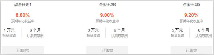 2020年十大正规的p2p平台,现在正规p2p是哪几家