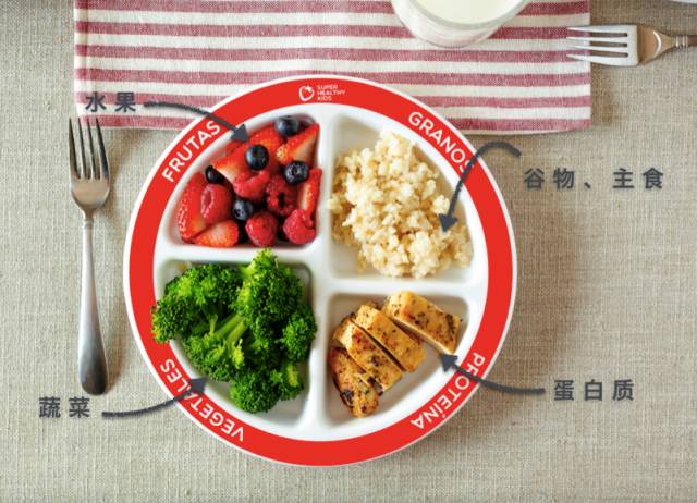 健身网红吃饭视频,健身网红都吃什么