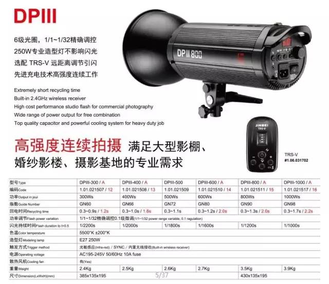 婚纱照夜景闪光灯摄影技巧,室内婚纱复古暖光怎么拍摄