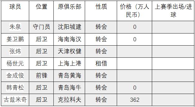 <html>
<head><title>502BadGateway</title></head>
<body>
<center><h1>502BadGateway</h1></center>
<hr><center>nginx</center>
</body>
</html>
<!--apaddingtodisableMSIEandChromefriendlyerrorpage-->
<!--apaddingtodisableMSIEandChromefriendlyerrorpage-->
<!--apaddingtodisableMSIEandChromefriendlyerrorpage-->
<!--apaddingtodisableMSIEandChromefriendlyerrorpage-->
<!--apaddingtodisableMSIEandChromefriendlyerrorpage-->
<!--apaddingtodisableMSIEandChromefriendlyerrorpage-->
