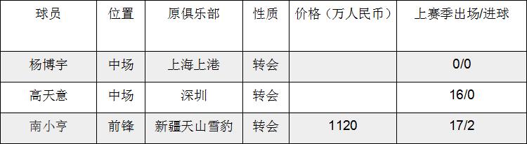即嗨足球比分,即嗨比分网页版