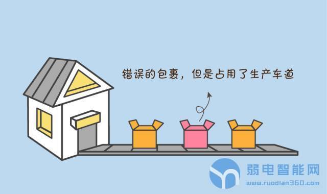 无线网信号变弱怎么回事,无线摄像头太远wifi信号弱