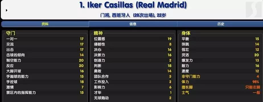 卡西布冯交手记录,卡西和布冯2012