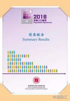 香港15000的工资是什么样的标准,香港发工资是周薪吗