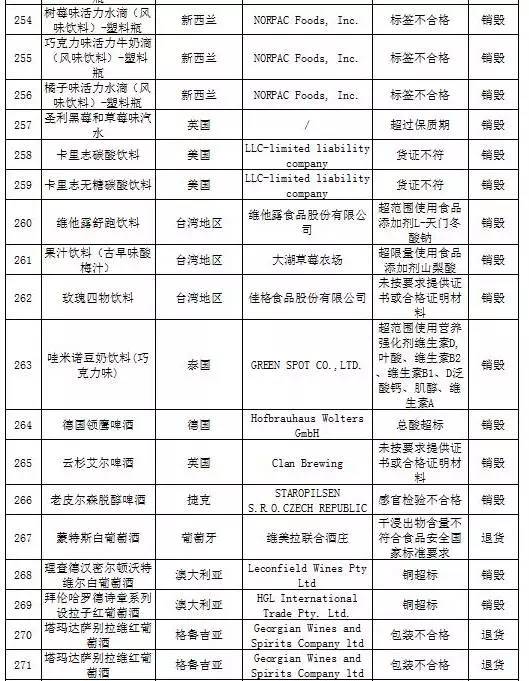 兰芝护肤品是黑榜还是红榜,兰芝水乳小样测评黑榜