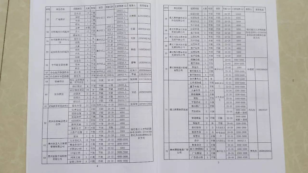 2023春风行动招聘会现场照片,春风行动招聘会信息在哪发布