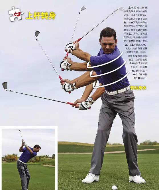 高尔夫挥杆分解图,高尔夫全挥杆图片大全