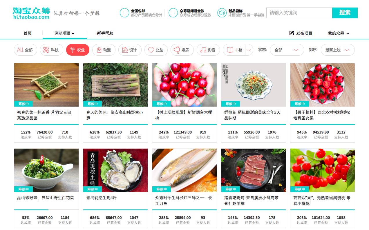 淘宝众筹模式分析2017,淘宝里面众筹有什么实质性回报吗