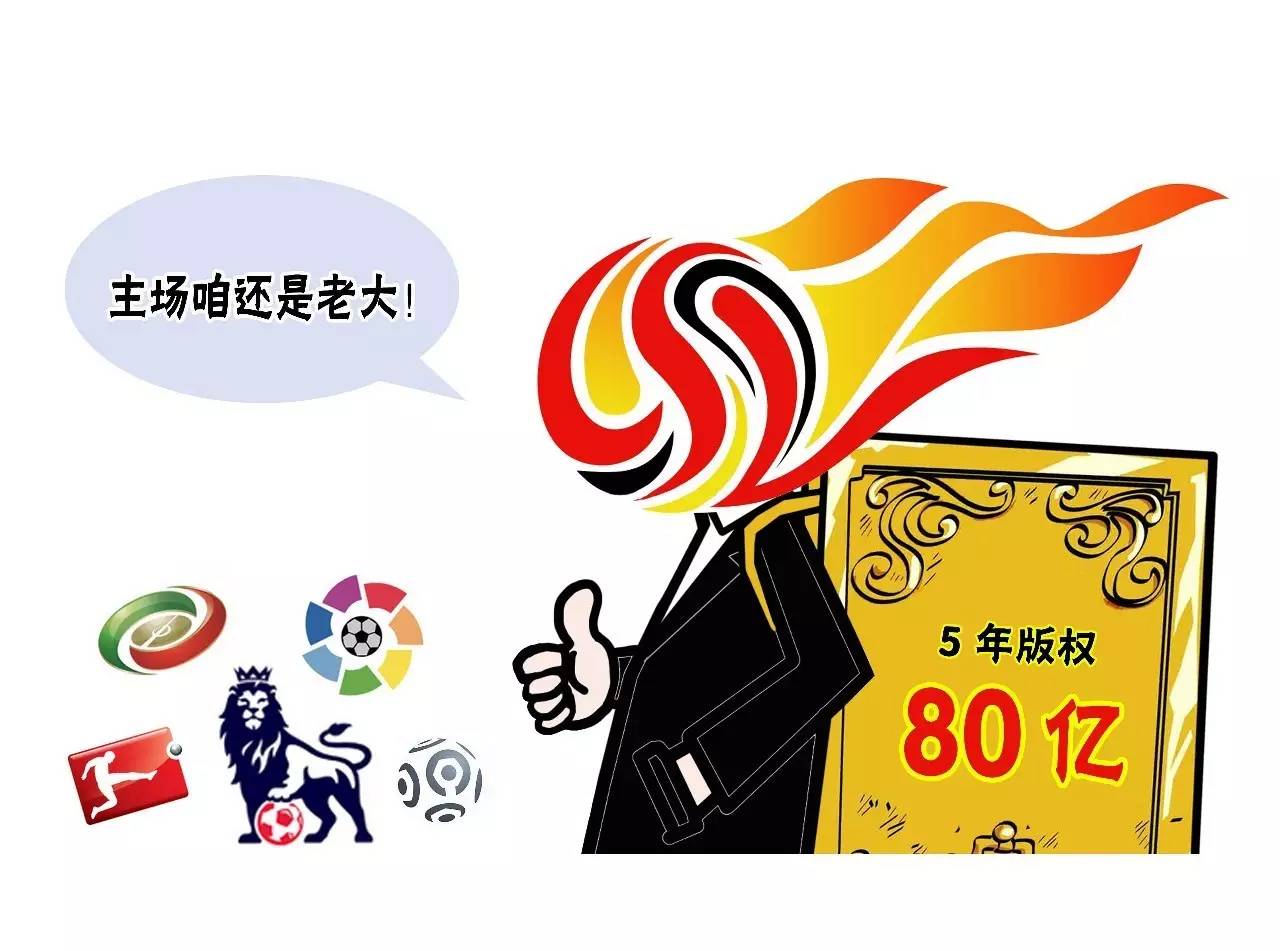 中超联赛直播,话题上热门足球联赛