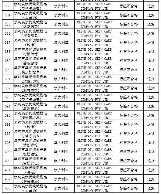 兰芝护肤品是黑榜还是红榜,兰芝水乳小样测评黑榜