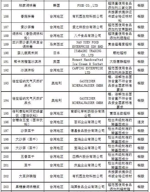 兰芝护肤品是黑榜还是红榜,兰芝水乳小样测评黑榜