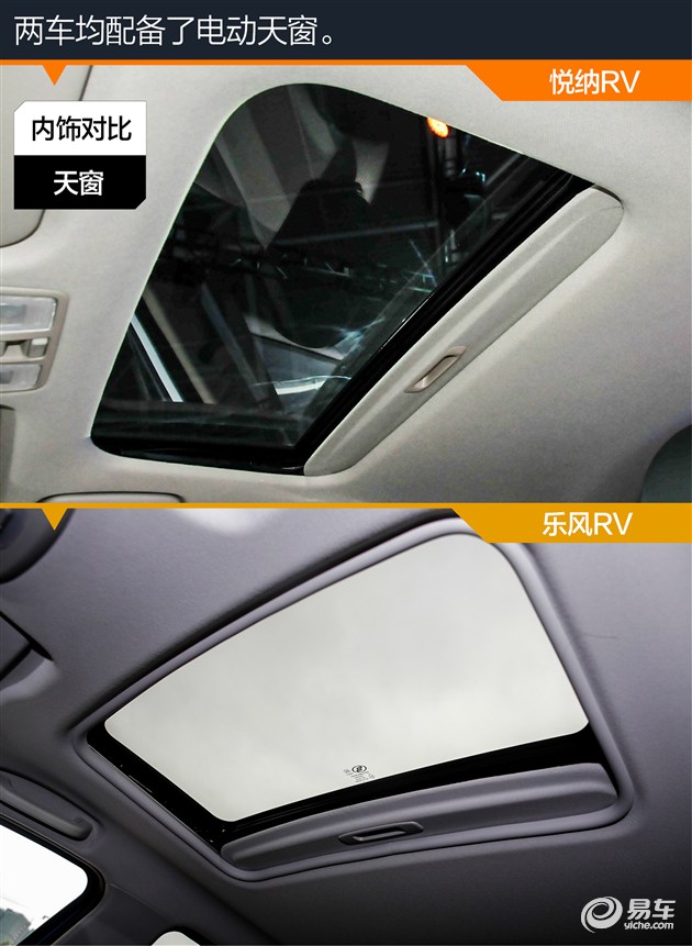 乐风rv自动畅行版怎么样,悦纳rv新选择