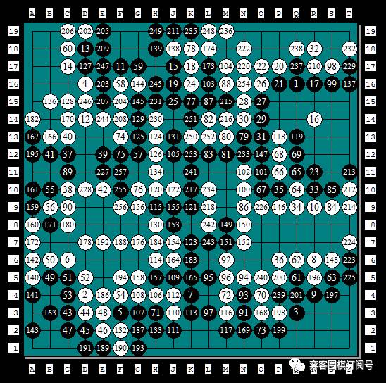 经典回顾|岁月远走传奇依旧:第二届NEC杯中日围棋擂台赛