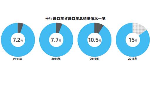 这20%的小便宜，不占不是准中产