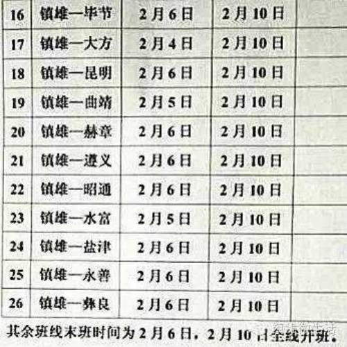 昭通汽车客运站是否停运,云南省昭通市客运恢复时间