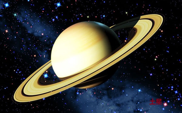 太阳系八大行星名称讲解,太阳系八大行星画法