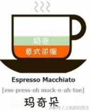 卡布奇诺拿铁口味区别,卡布奇诺拿铁摩卡咖啡区别