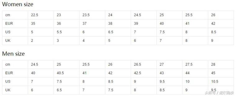 特步160x1.0鞋码偏小还是偏大,偏小的鞋怎么选码