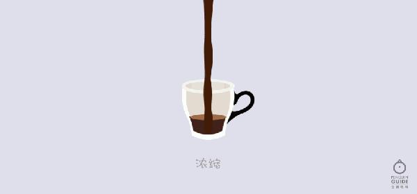 卡布奇诺拿铁摩卡区别,卡布奇诺拿铁美式什么区别