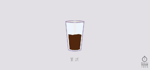 卡布奇诺拿铁口味区别,卡布奇诺拿铁摩卡咖啡区别