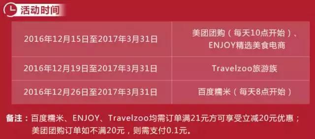 羊毛日报最新信息,羊毛日报