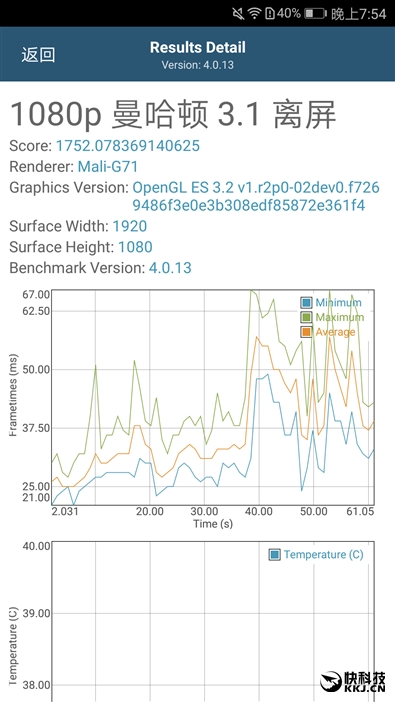 华为p10徕卡双摄怎么用,徕卡拍照最强手机