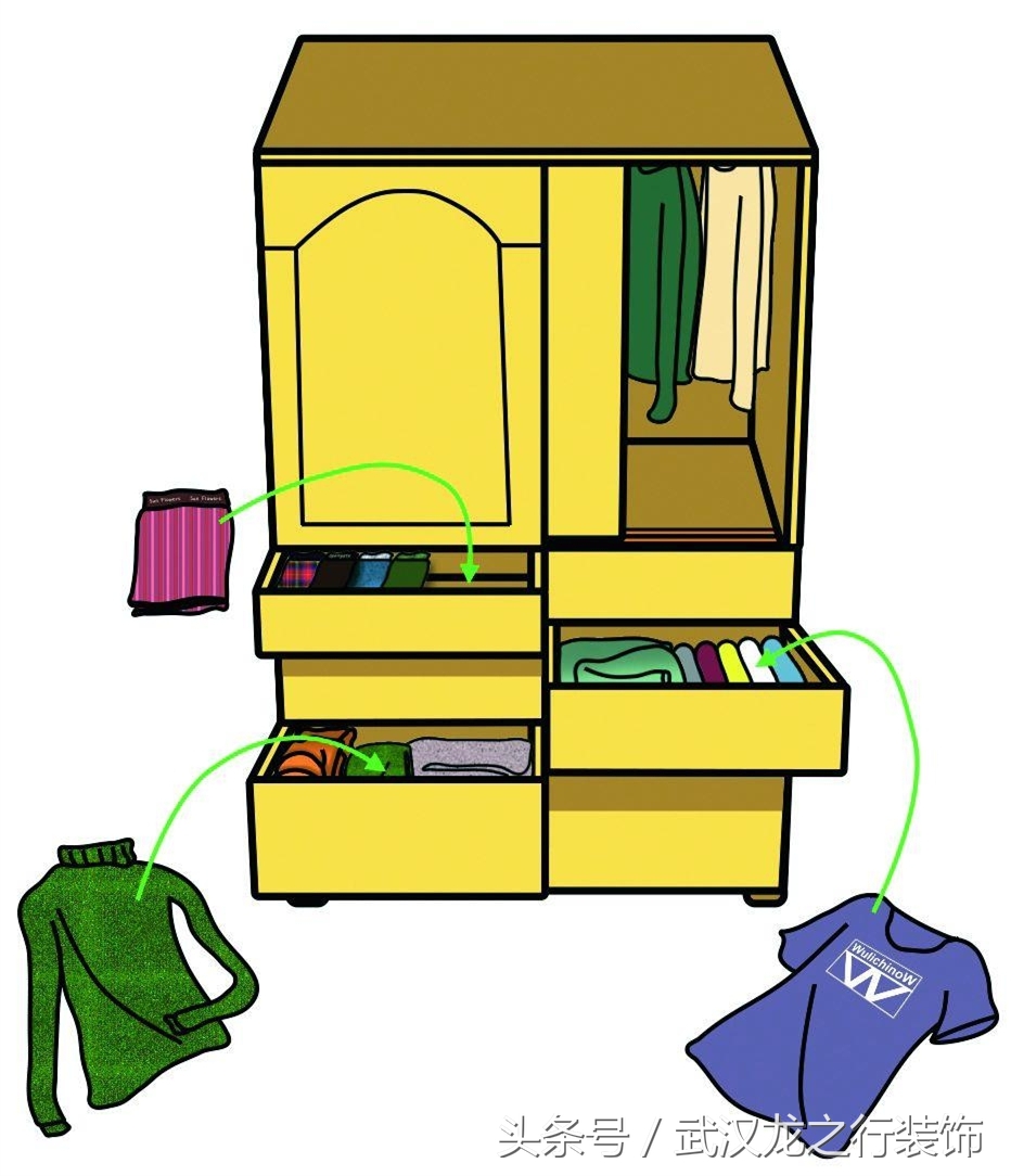 衣柜不能随便装修,衣柜不能做到顶难看