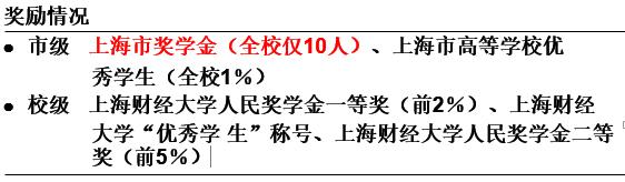 10年资深hr手把手教你打造简历,简历怎样写才能吸引hr脱颖而出