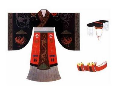 龙袍样式有多少种,秦始皇的龙袍样式