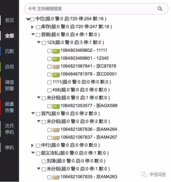 华为手机怎么管理sim卡联系人,vivo手机sim卡管理在哪里